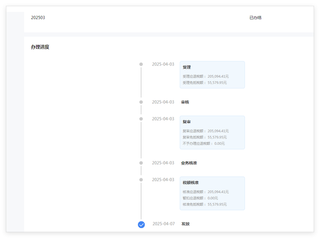 跨境煤炭出口退税成功案例：高效、透明、零失误的申报服务