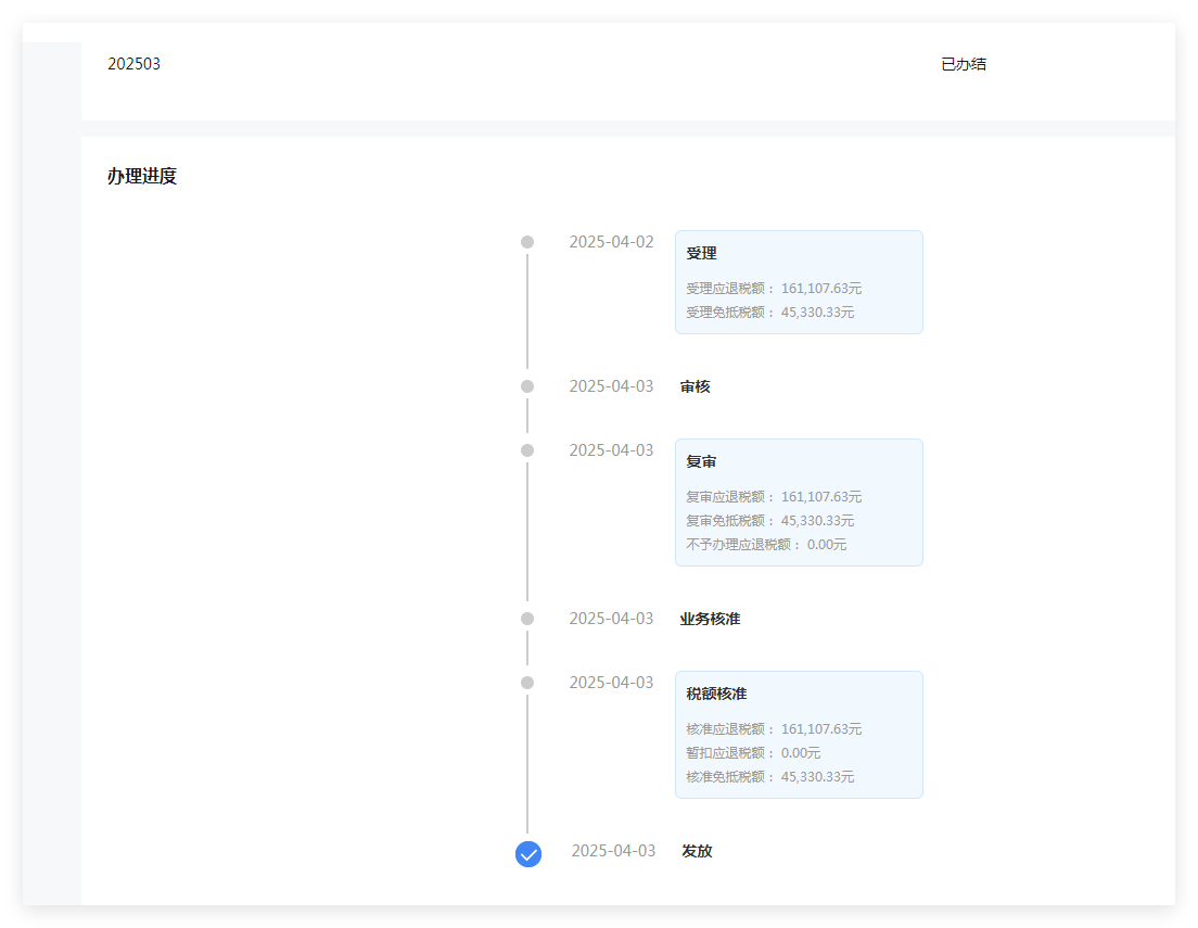 佛山出口退税专业公司助力家具企业快速回款，零失误申报退税