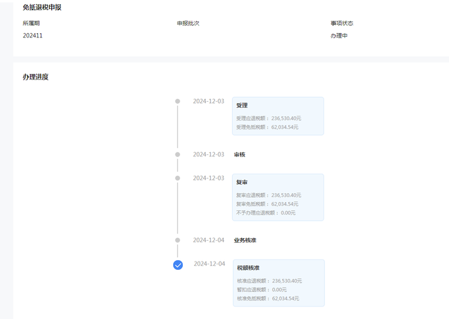 海产品出口退税案例分析：如何确保合规与高效回款