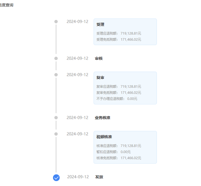 海产品贸易公司出口退税成功案例：鸿裕财税的高效服务