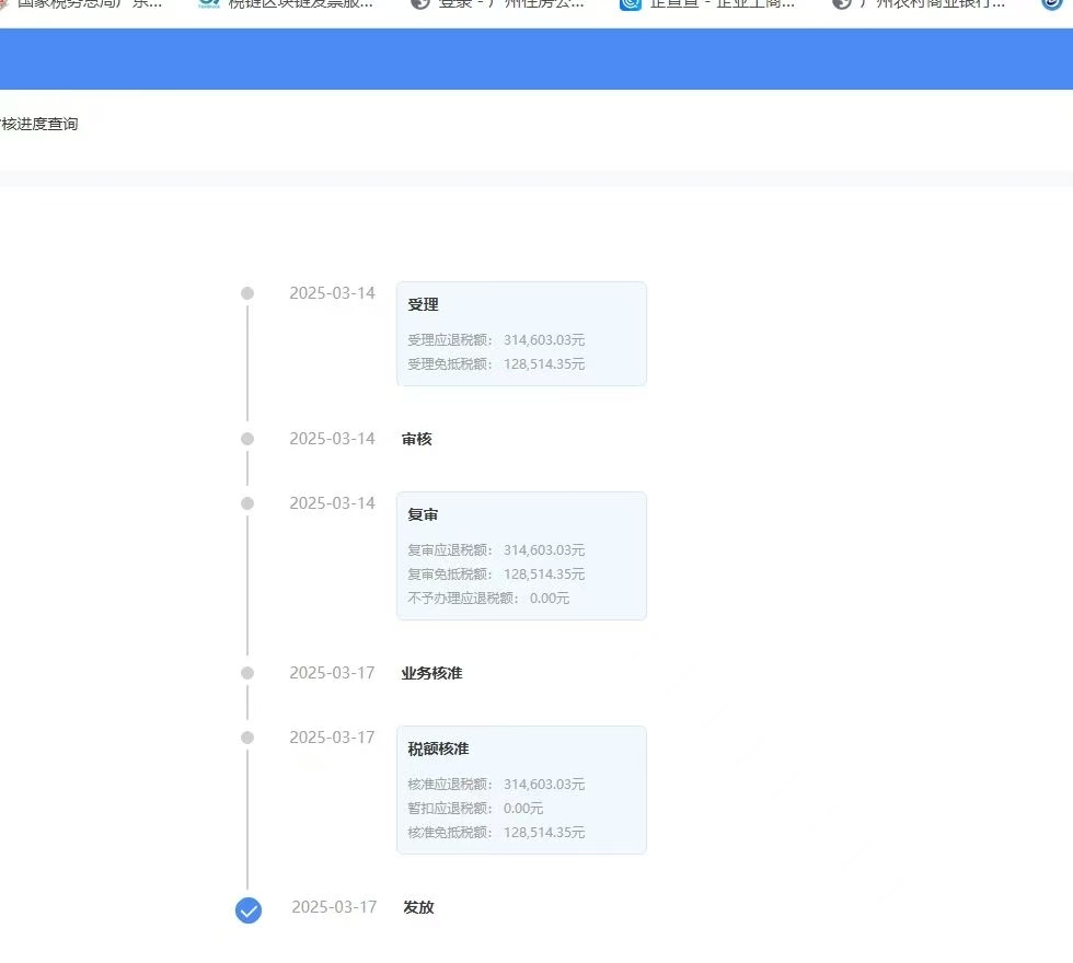 高效透明的广州出口退税申请案例：鸿裕财税助您顺利退税
