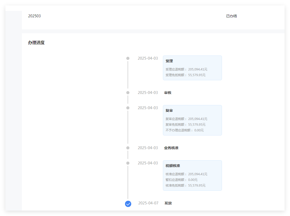 精通出口退税法律政策的广州公司，高效无忧的退税申报能力