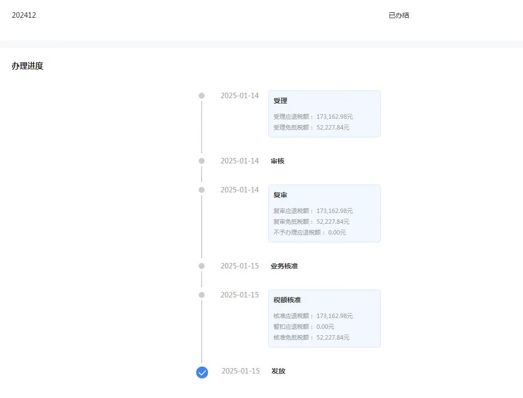 提升国际竞争力，优化出口退税流程的成功案例