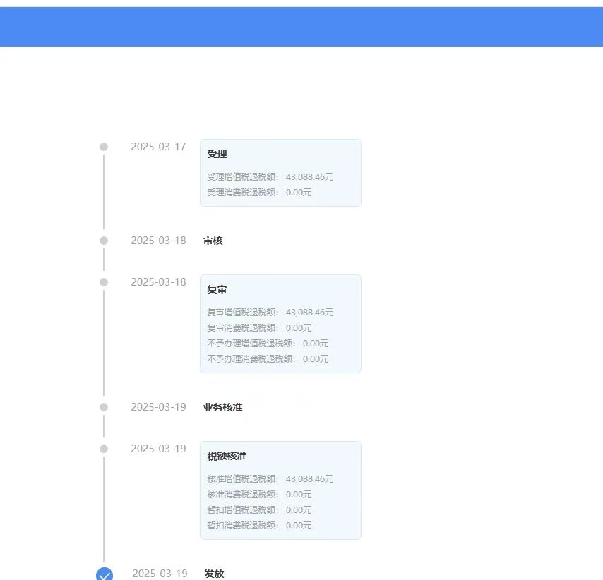 提高氮气出口竞争力的退税成功案例