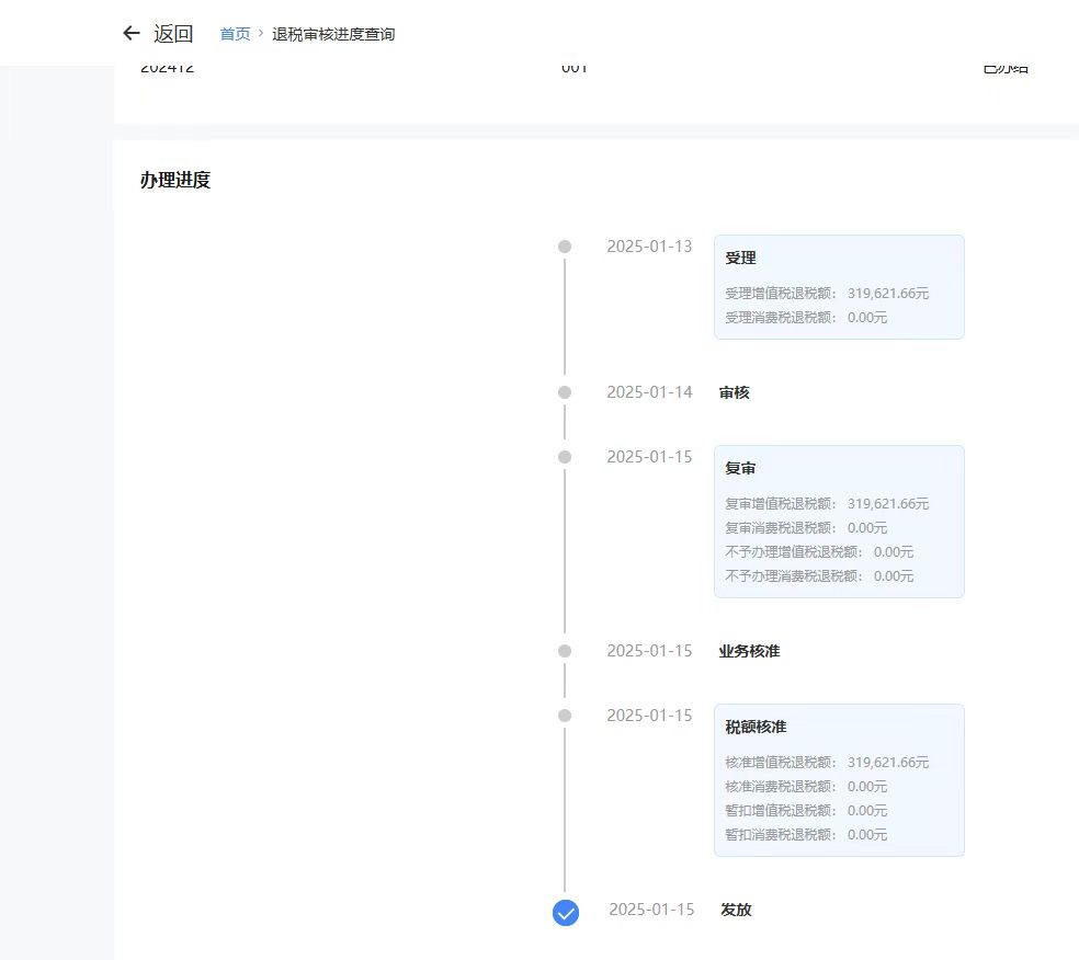 高效退税，轻松出口：佛山出口退税公司的成功案例
