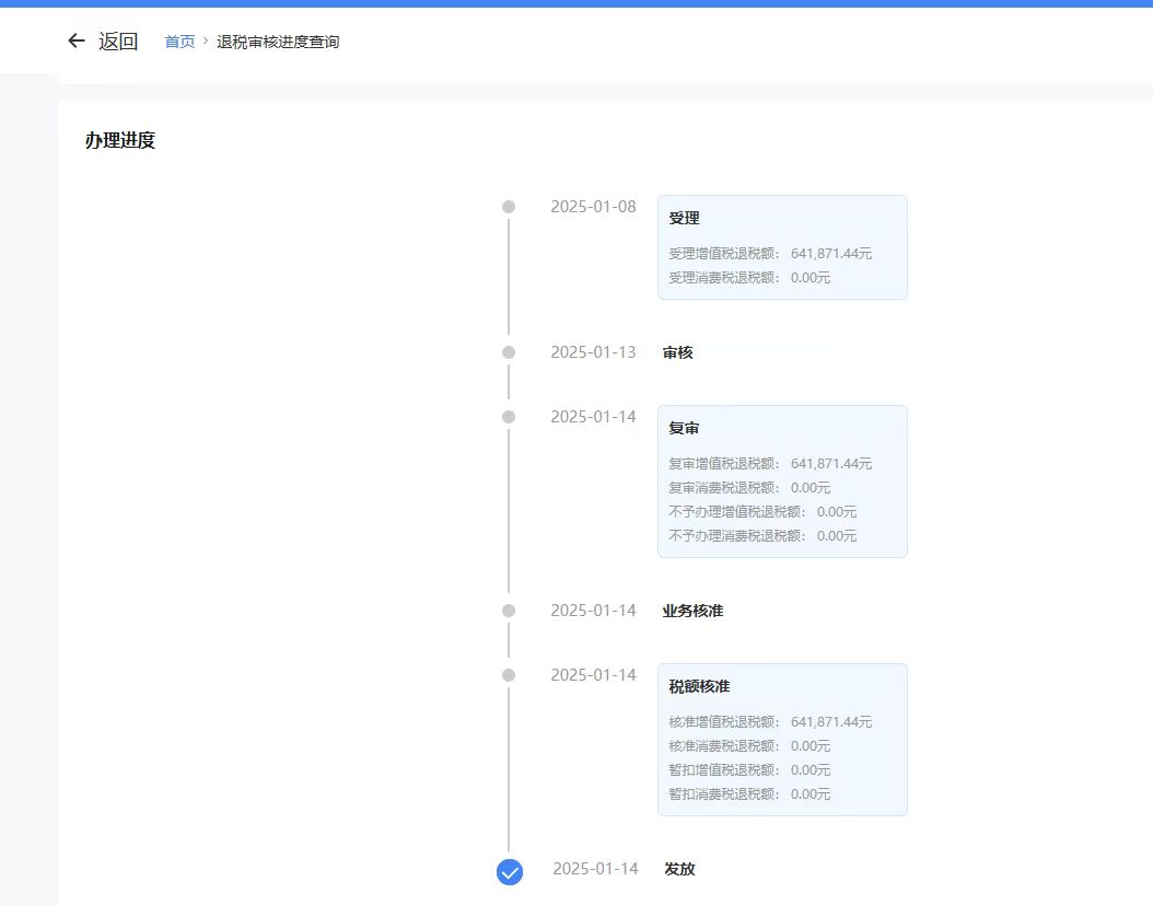 出口退税广州代理公司推荐：鸿裕财税助你畅享退税红利